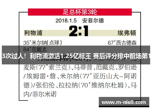 3次过人！利物浦激活1.25亿标王 赛后评分排中前场第1